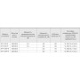 ZILON ZPVP 800 PE установка приточно-вытяжная — 825 м³/ч, Ø250 (220В)